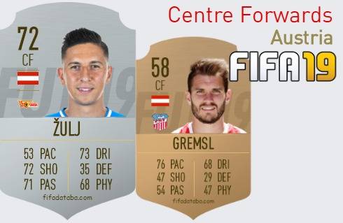 Austria Best Centre Forwards fifa 2019