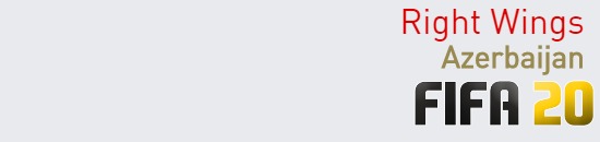 FIFA 20 Azerbaijan Best Right Wings (RW) Ratings