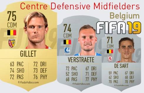 Belgium Best Centre Defensive Midfielders fifa 2019