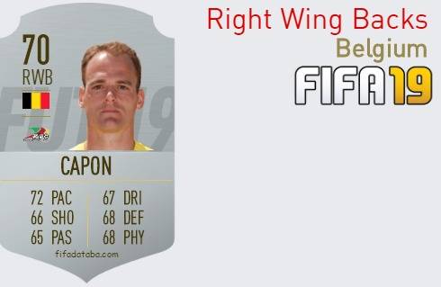 FIFA 19 Belgium Best Right Wing Backs (RWB) Ratings