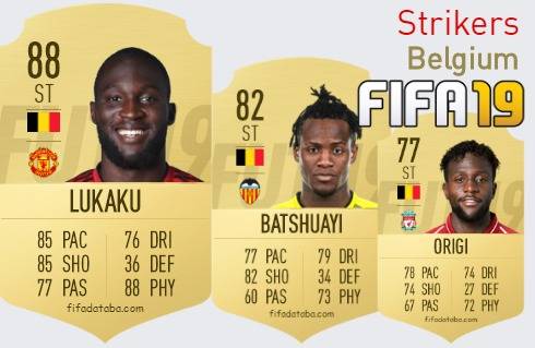 FIFA 19 Belgium Best Strikers (ST) Ratings