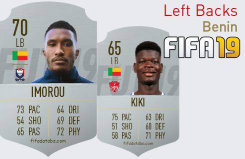 Benin Best Left Backs fifa 2019