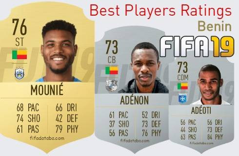 FIFA 19 Benin Best Players Ratings