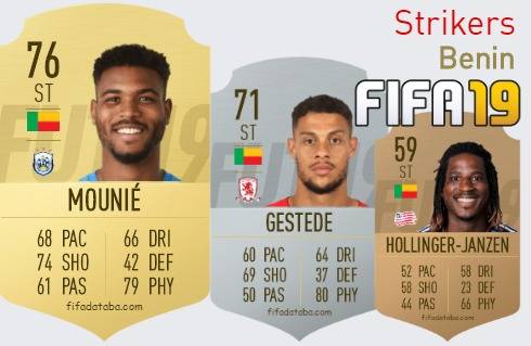 FIFA 19 Benin Best Strikers (ST) Ratings