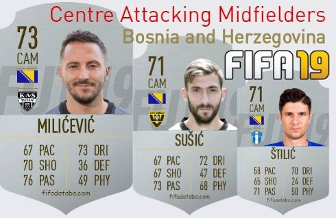 FIFA 19 Bosnia and Herzegovina Best Centre Attacking Midfielders (CAM) Ratings