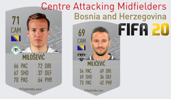 FIFA 20 Bosnia and Herzegovina Best Centre Attacking Midfielders (CAM) Ratings