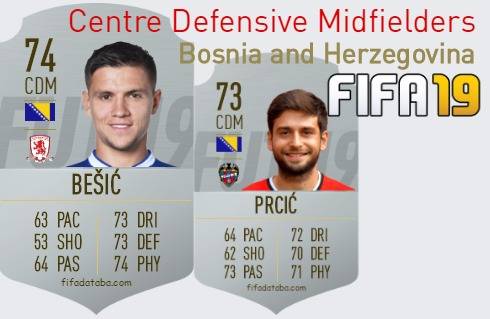 FIFA 19 Bosnia and Herzegovina Best Centre Defensive Midfielders (CDM) Ratings