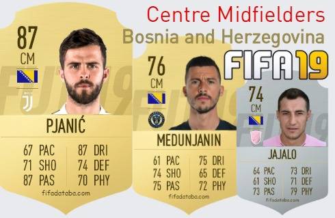 FIFA 19 Bosnia and Herzegovina Best Centre Midfielders (CM) Ratings