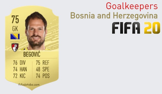 Bosnia and Herzegovina Best Goalkeepers fifa 2020