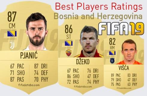 FIFA 19 Bosnia and Herzegovina Best Players Ratings