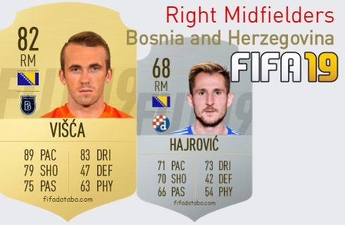 Bosnia and Herzegovina Best Right Midfielders fifa 2019