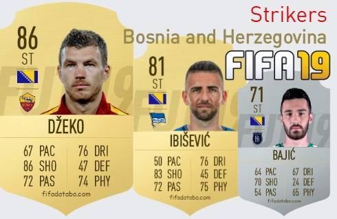 FIFA 19 Bosnia and Herzegovina Best Strikers (ST) Ratings