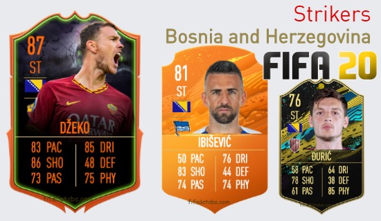 Bosnia and Herzegovina Best Strikers fifa 2020