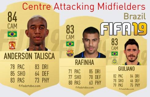 FIFA 19 Brazil Best Centre Attacking Midfielders (CAM) Ratings