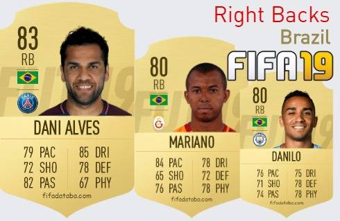 FIFA 19 Brazil Best Right Backs (RB) Ratings