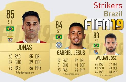 FIFA 19 Brazil Best Strikers (ST) Ratings