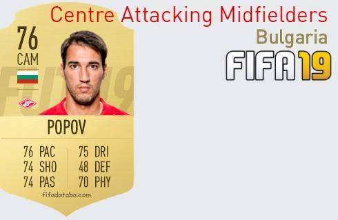 FIFA 19 Bulgaria Best Centre Attacking Midfielders (CAM) Ratings