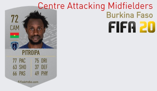 FIFA 20 Burkina Faso Best Centre Attacking Midfielders (CAM) Ratings