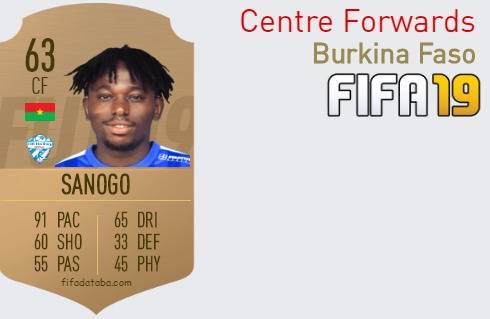 FIFA 19 Burkina Faso Best Centre Forwards (CF) Ratings