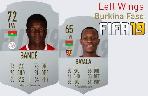 FIFA 19 Burkina Faso Best Left Wings (LW) Ratings