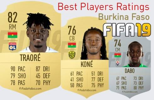 FIFA 19 Burkina Faso Best Players Ratings