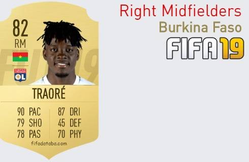 FIFA 19 Burkina Faso Best Right Midfielders (RM) Ratings
