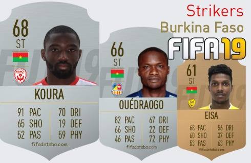 FIFA 19 Burkina Faso Best Strikers (ST) Ratings