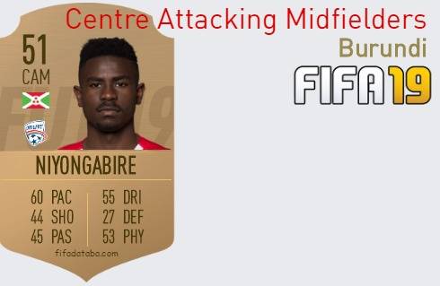 FIFA 19 Burundi Best Centre Attacking Midfielders (CAM) Ratings