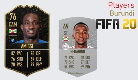 FIFA 20 Burundi Best Players Ratings