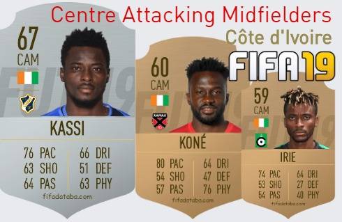 FIFA 19 Côte d'Ivoire Best Centre Attacking Midfielders (CAM) Ratings