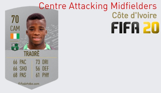 FIFA 20 Côte d'Ivoire Best Centre Attacking Midfielders (CAM) Ratings