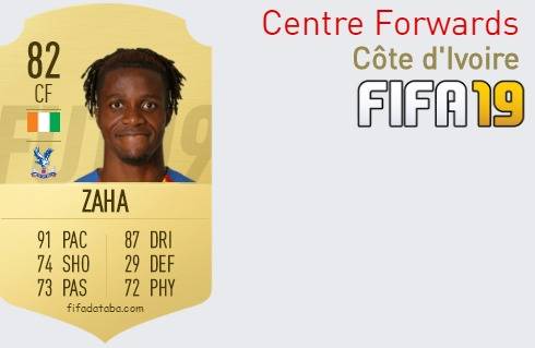 FIFA 19 Côte d'Ivoire Best Centre Forwards (CF) Ratings