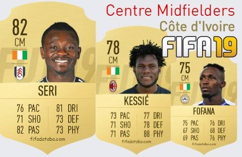 Côte d'Ivoire Best Centre Midfielders fifa 2019