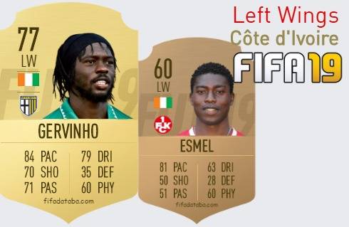 Côte d'Ivoire Best Left Wings fifa 2019