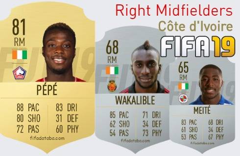 FIFA 19 Côte d'Ivoire Best Right Midfielders (RM) Ratings