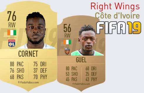 FIFA 19 Côte d'Ivoire Best Right Wings (RW) Ratings