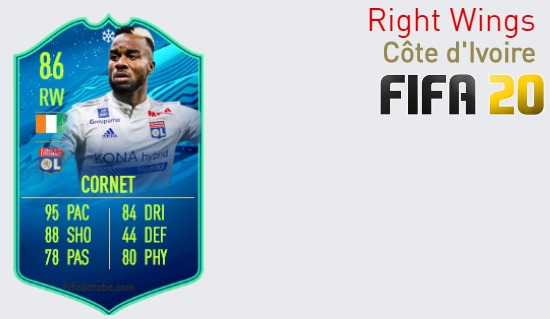 FIFA 20 Côte d'Ivoire Best Right Wings (RW) Ratings