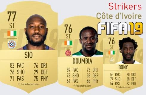 Côte d'Ivoire Best Strikers fifa 2019