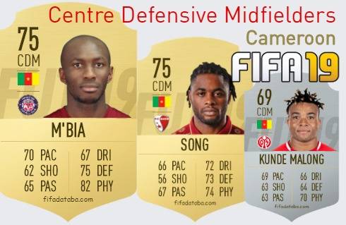 FIFA 19 Cameroon Best Centre Defensive Midfielders (CDM) Ratings