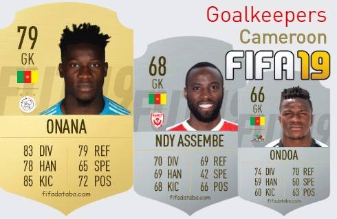 FIFA 19 Cameroon Best Goalkeepers (GK) Ratings
