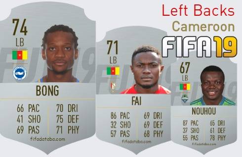 FIFA 19 Cameroon Best Left Backs (LB) Ratings