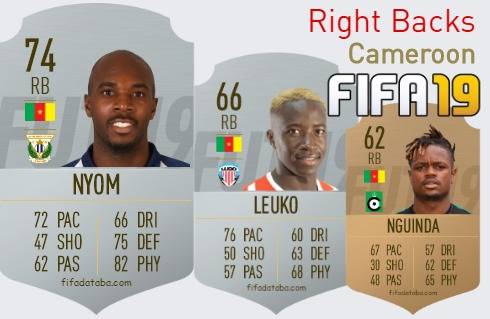 FIFA 19 Cameroon Best Right Backs (RB) Ratings