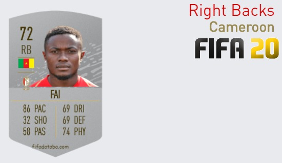 FIFA 20 Cameroon Best Right Backs (RB) Ratings