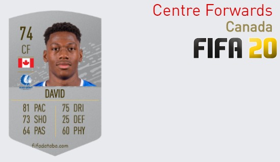FIFA 20 Canada Best Centre Forwards (CF) Ratings
