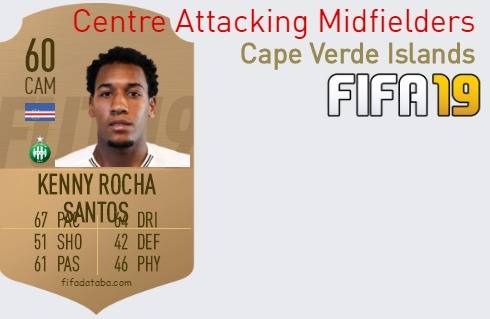 FIFA 19 Cape Verde Islands Best Centre Attacking Midfielders (CAM) Ratings