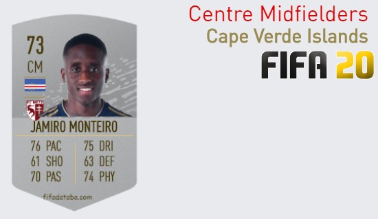 FIFA 20 Cape Verde Islands Best Centre Midfielders (CM) Ratings