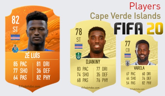 FIFA 20 Cape Verde Islands Best Players Ratings