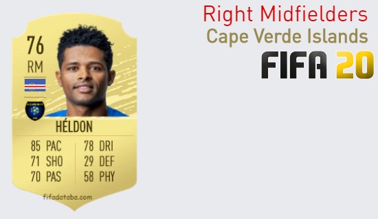 FIFA 20 Cape Verde Islands Best Right Midfielders (RM) Ratings