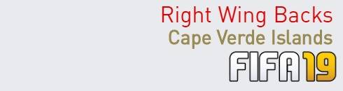 FIFA 19 Cape Verde Islands Best Right Wing Backs (RWB) Ratings