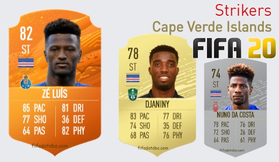 FIFA 20 Cape Verde Islands Best Strikers (ST) Ratings